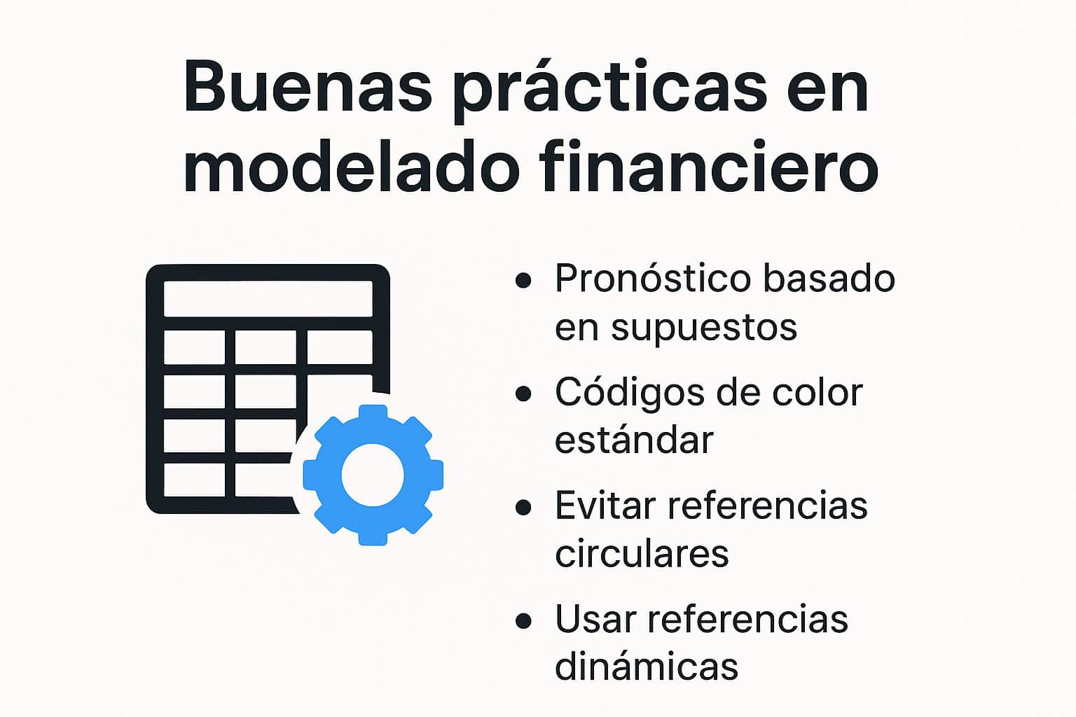 Modelado financiero Inmobiliario