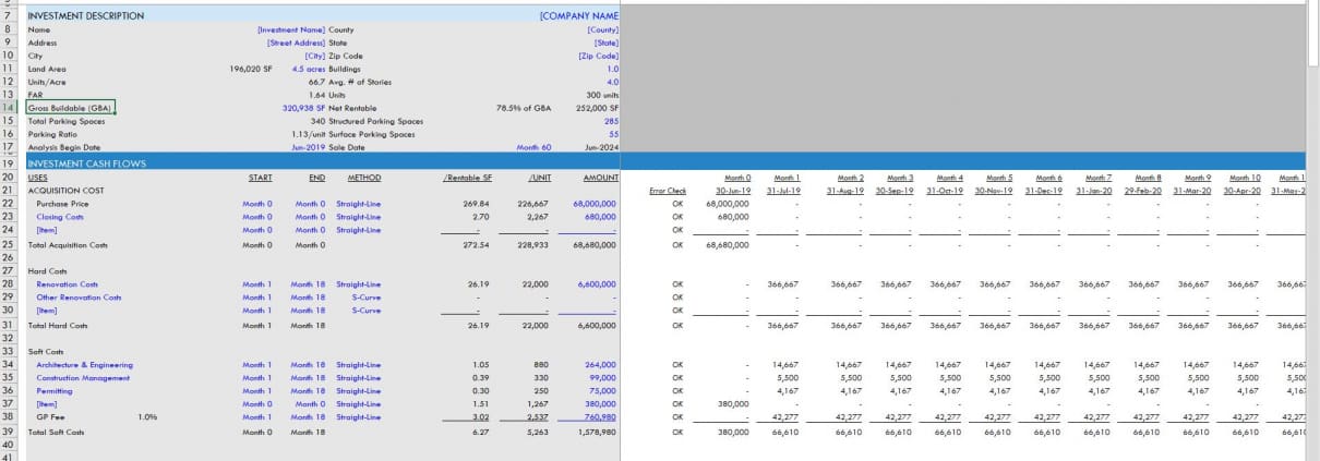 adquisición de apartamentos