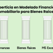 Aprenda a crear modelos financieros inmobiliarios en Excel 1
