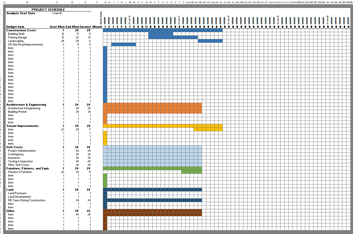 excel-gantt-chart-for-real-estate a gantt chart for real estate built in Excel