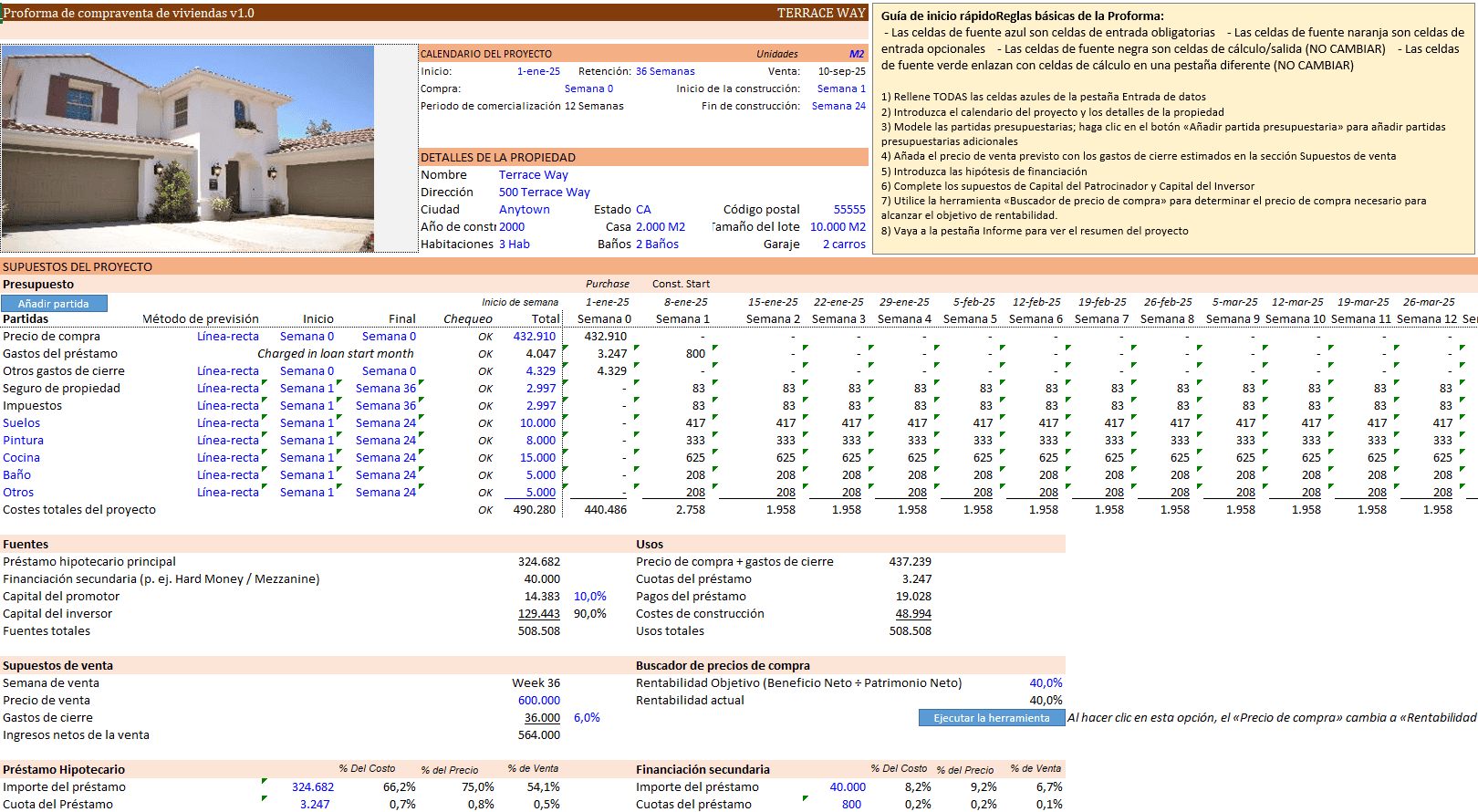 Compraventa de Casas Particulares