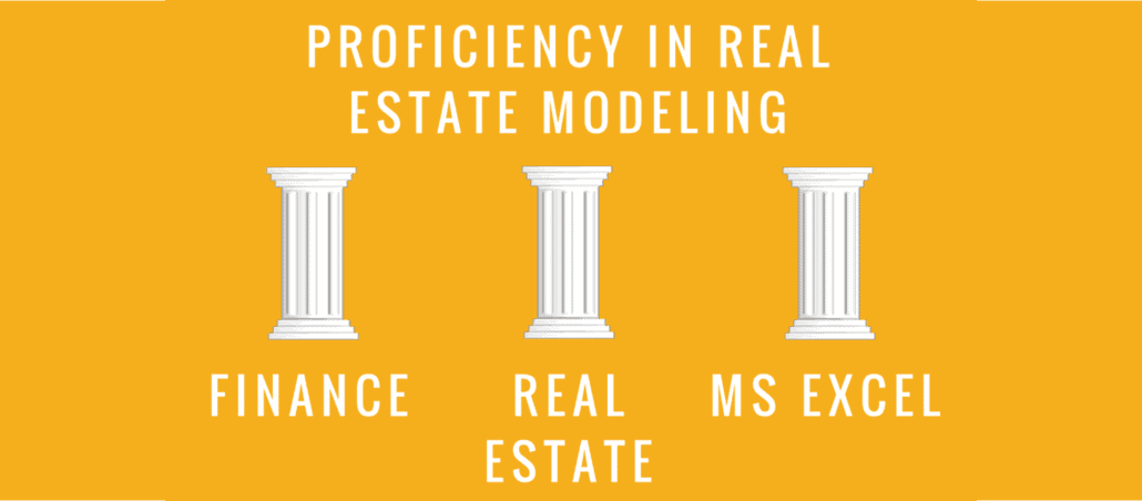 real estate financial modeling